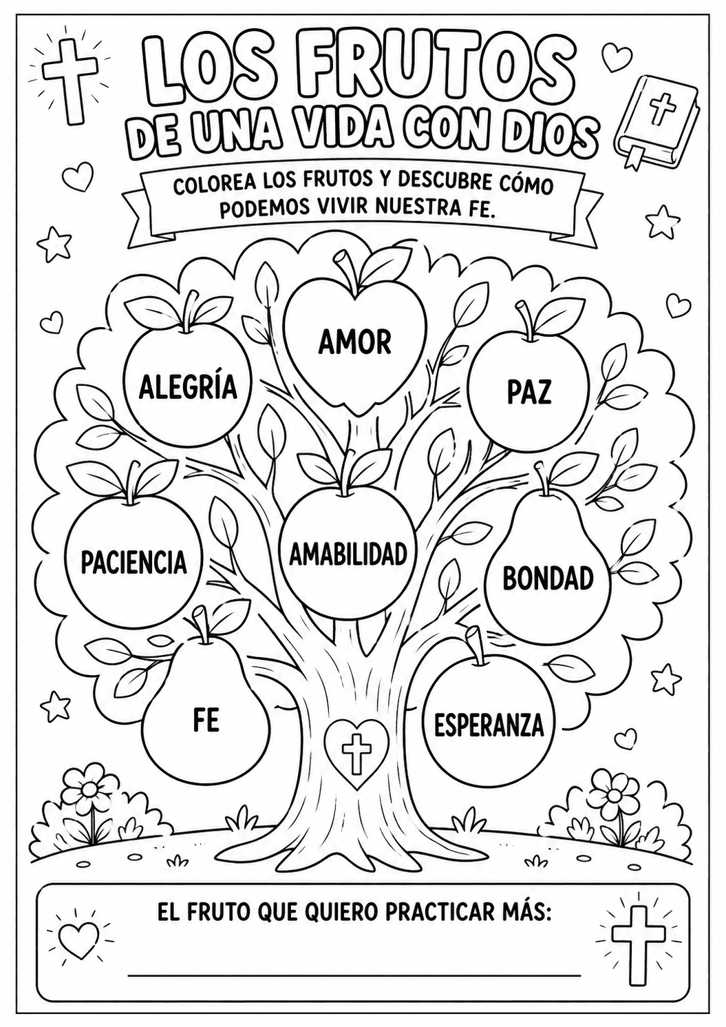 Recurso 2