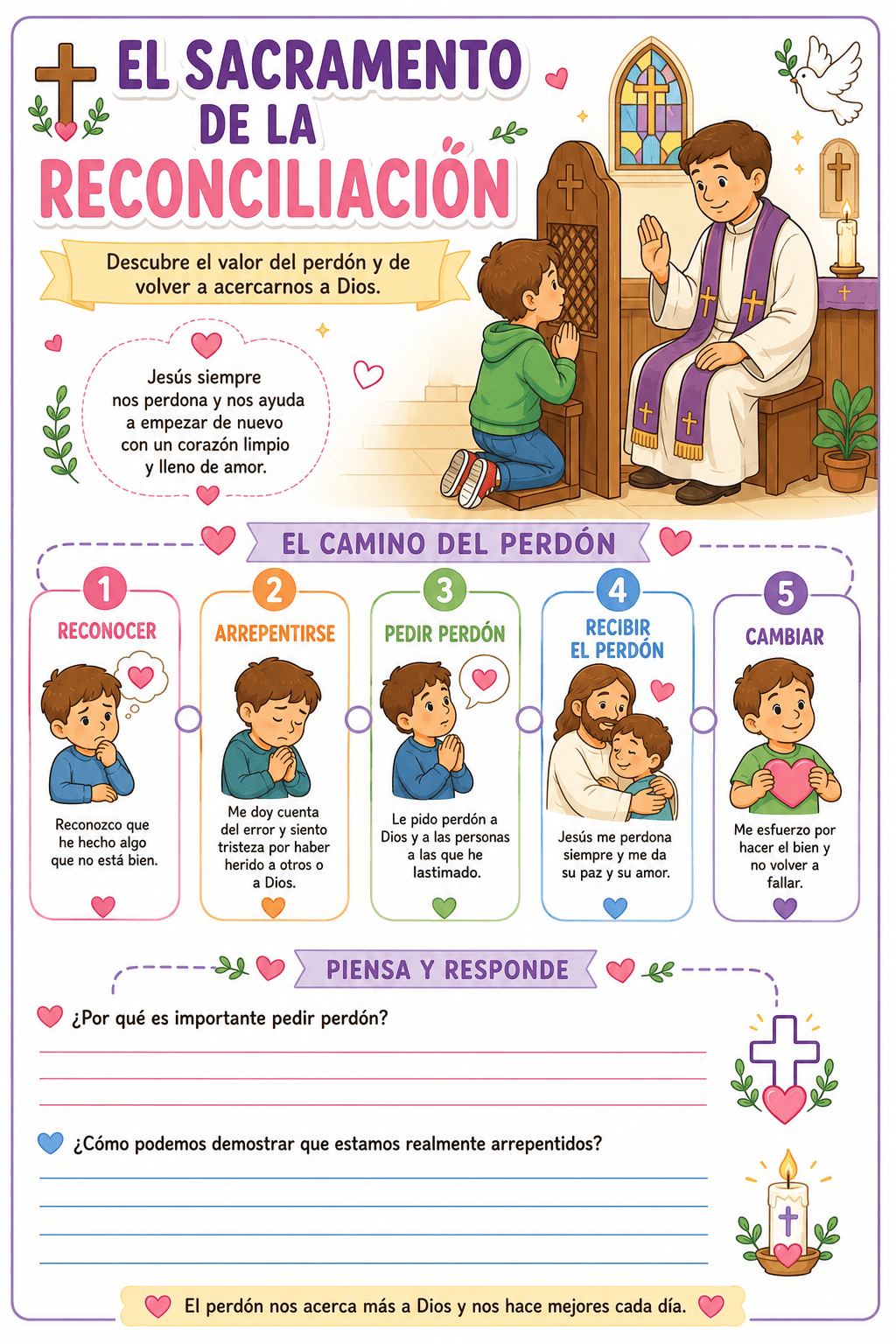 Recurso 5