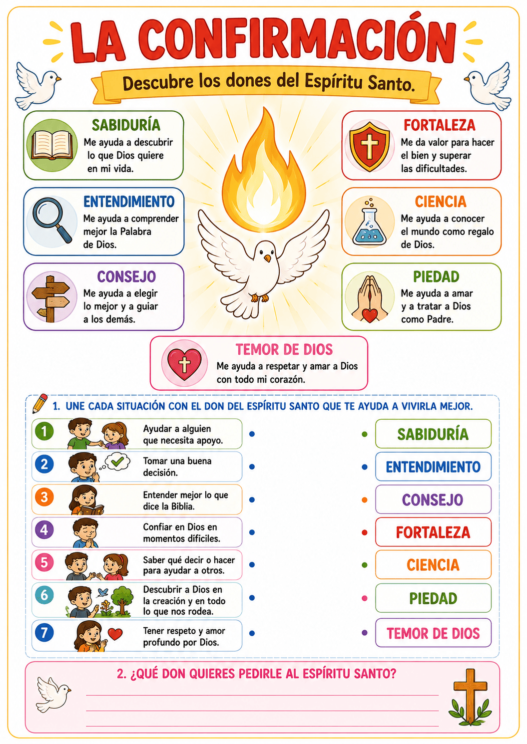 Recurso 4