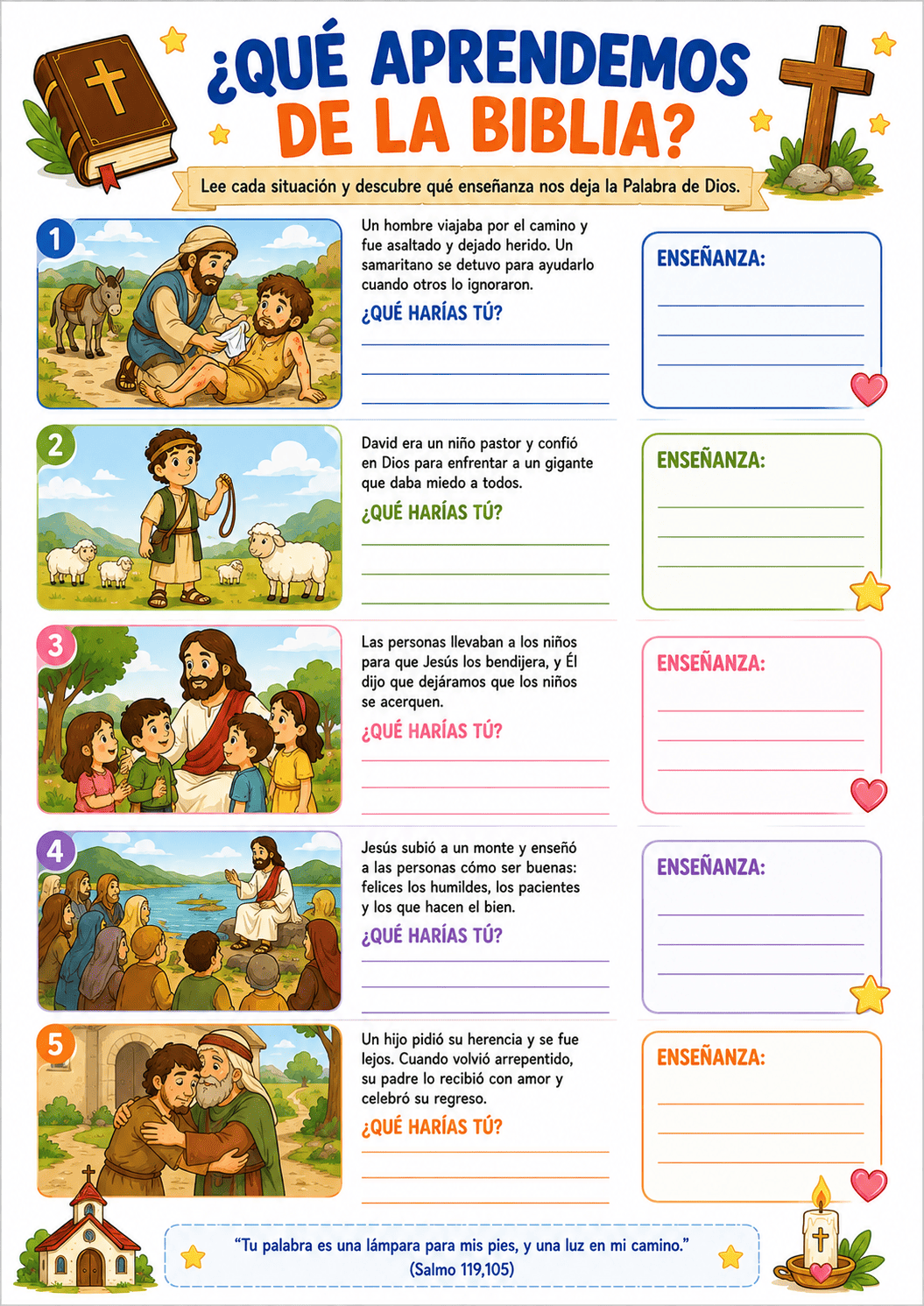 Recurso 3